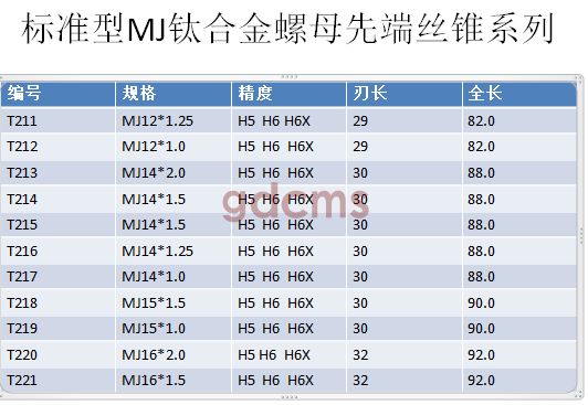 MJ先端M12-M16.png