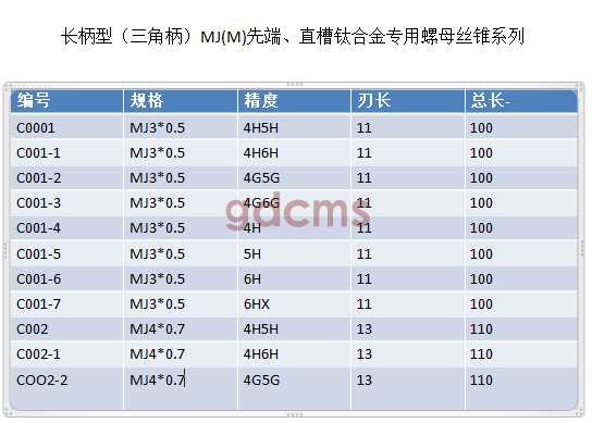 三角柄加長MJ3-4.png