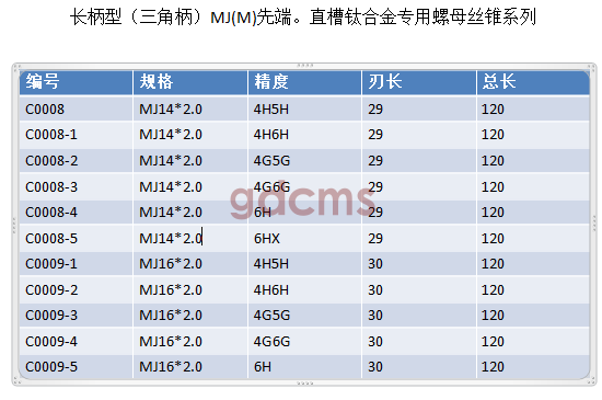 三角柄加長MJ14-16.png