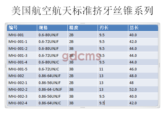 航天擠壓標準0.6-0.86.png