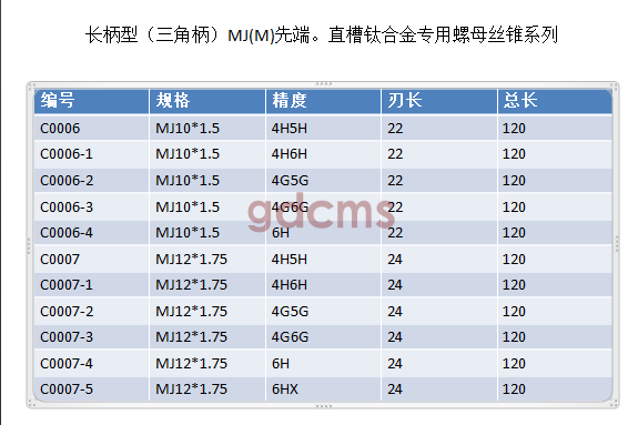 三角柄加長MJ10-12.png