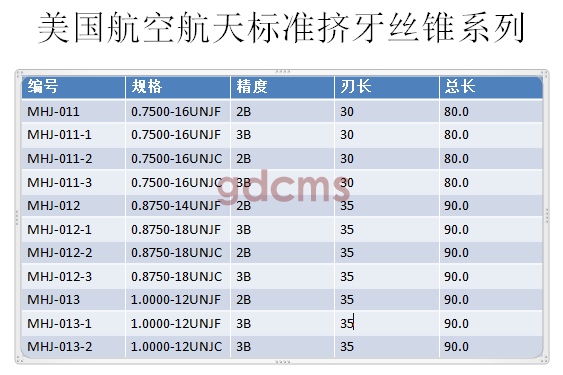 航天擠壓標準0.75-1.0.png