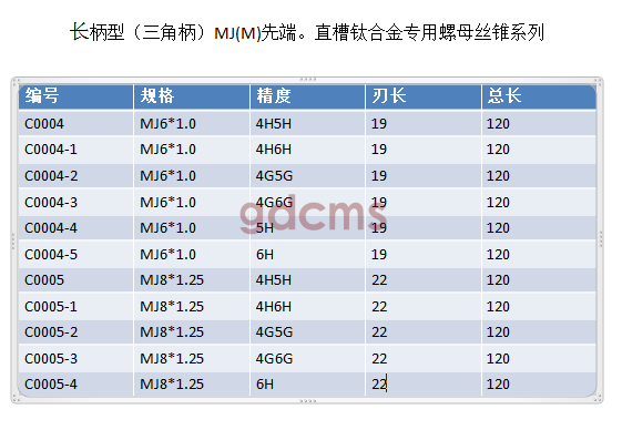 三角柄加長MJ6-8.png