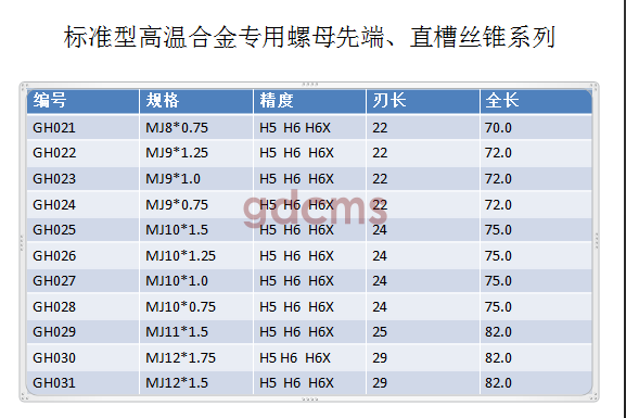 標準型高MJ8-12.png